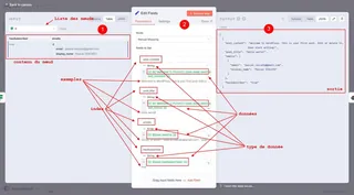 n8n - nœud Edit Field